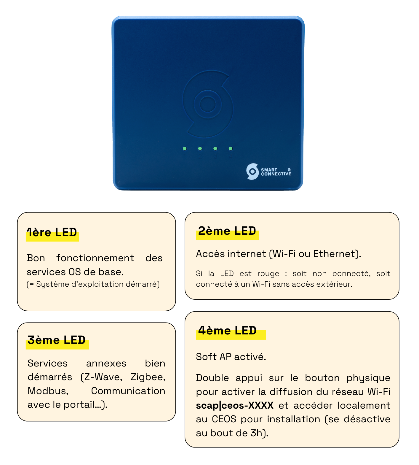 Insert schémas CEOS™  (1) (1).png