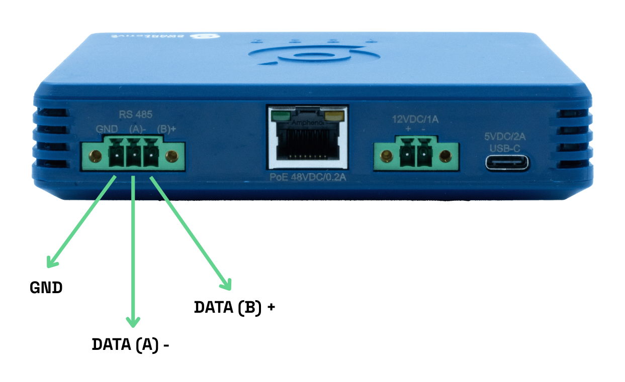 Insert schémas CEOS Modbus.png